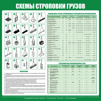 Схема строповки st06 - Схемы строповки и складирования грузов - Магазин охраны труда ohranatruda-shop.ru