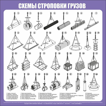 Схема строповки ст07 - Схемы строповки и складирования грузов - Магазин охраны труда ohranatruda-shop.ru